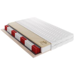 ACTIE Matras 120 x 200 Pocketvering Traagschuim 21 cm