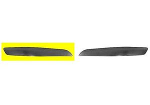 Plaat, BUMPER 5857582
