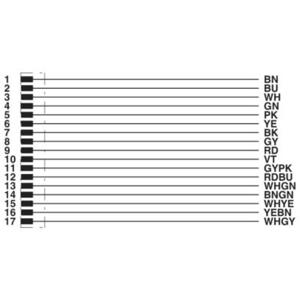 Phoenix Contact 1430705 Sensor/actuator connector, geassembleerd Aantal polen: 17 3.00 m 1 stuk(s)