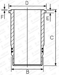 Goetze Engine Cilinderbus/voering O-ring 14-400510-00