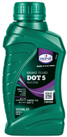 Eurol Dr remvloeistof dot 5 silic (250ml)
