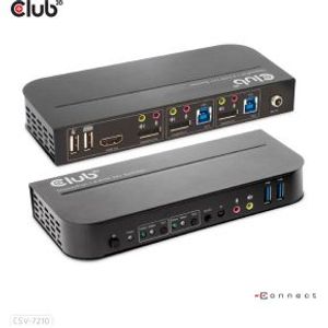 CLUB3D DisplayPort/HDMI KVM Switch For Dual DisplayPort 4K 60Hz
