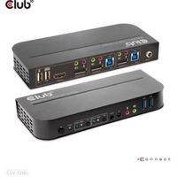 CLUB3D DisplayPort/HDMI KVM Switch For Dual DisplayPort 4K 60Hz