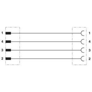 Phoenix Contact 1696400 Sensor/actuator connector, geassembleerd M12 Aantal polen (sensoren): 4 Stekker, recht, Bus, haaks 5.00 m 1 stuk(s)