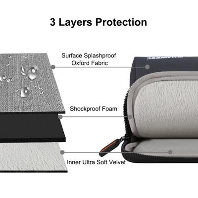 HAWEEL 13 inch Laptoptas Sleeve voor MacBook Samsung Lenovo Sony Dell Chuwi Asus HP (zwart)