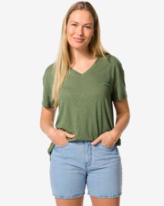 HEMA Dames Denim Short Lichtblauw (lichtblauw)