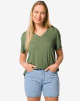 HEMA Dames Denim Short Lichtblauw (lichtblauw)
