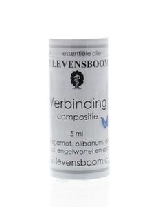 Verbinding
