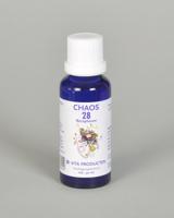 Chaos 28 receptoren