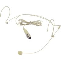 Omnitronic HS-1100 Spraakmicrofoon Headset Zendmethode:Kabelgebonden Incl. windkap Mini-XLR Kabelgebonden