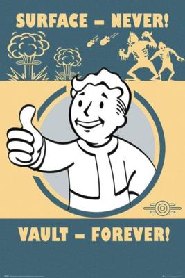Poster Fallout Vault Forever 61x91,5cm Poster Fallout Vault Forever 61x91,5cm