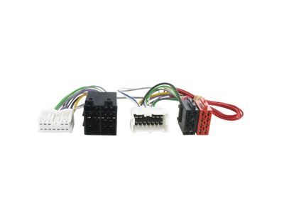 Koppeladapter (RAC3406X)