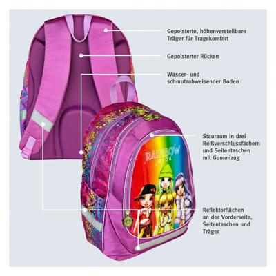 Undercover School rugzak rainbow high