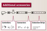 Paulmann 71042 LED-strip uitbreidingsset Met connector (male) 24 V 20 m Warmwit 20 m - thumbnail