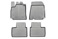 Rubbermatten passend voor Renault Arkana 2021+ (Niet Hybrid) 603484