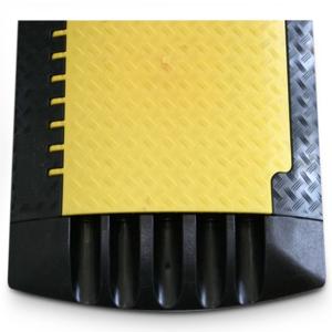 Defender 85510 kabelgeleidingssysteemaccessoire