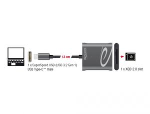 DeLOCK 91741 geheugenkaartlezer USB 3.2 Gen 1 (3.1 Gen 1) Type-C Zwart, Grijs