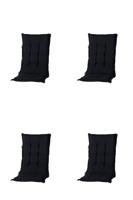 Kussen hoog 50x123 Panama zwart (4 stuks) Madison - Madison