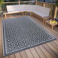 Buitenkleed Quadri - Grijs maat: 120x63cm - materiaal: Polypropyleen - Dekbed-Discounter.nl