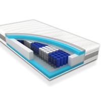 Matras koudschuim 80x210 voor zwaardere mensen tot 150 kg Premium HR