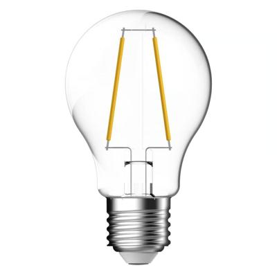 Welke led lamp wil je?