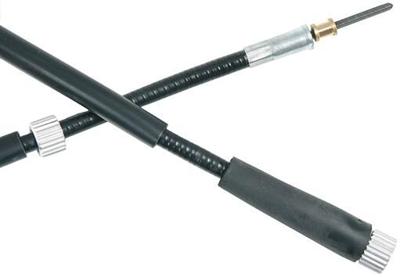 RMS -kabel kilometerteller