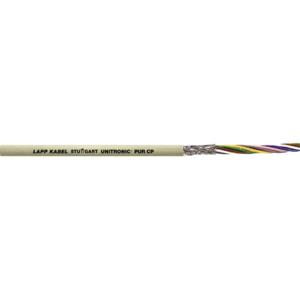 LAPP 32806/100 Datakabel UNITRONIC® PUR CP 12 x 0.25 mm² Grijs 100 m