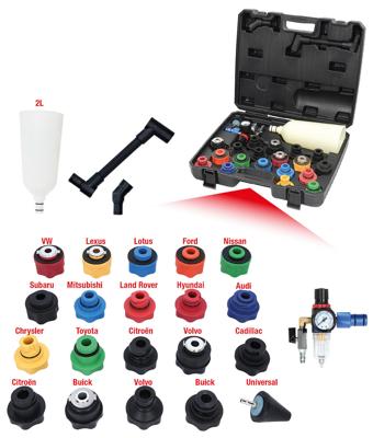 KS TOOLS Ks-tools vultrechter "master" master oil filling funnel 24-piece,turning anglea