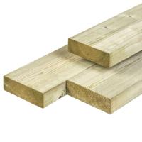 Ligger Noord-Europees O/S-IV vuren 4,5x14,5x360 cm Tuindeco - Tuindeco Ligger Noord-Europees O/S-IV vuren 4,5x14,5x360 cm Tuindeco - Tuindeco