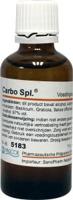 Sanopharm Carbo spl (50 ml)