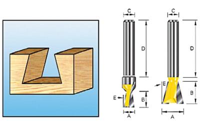 Makita Accessoires Zwaluwstaartfr. Hm 19mm S12 - D-10914