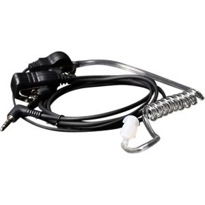 Hollyland Air Duct Earphone
