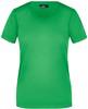 James & Nicholson JN901 Ladies´ Basic-T - Fern-Green - L