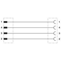 Phoenix Contact 1693571 Sensor/actuator connector, geassembleerd M12 Aantal polen (sensoren): 4 Stekker, recht, Bus, recht 2.00 m 1 stuk(s)