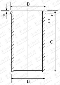 Goetze Engine Cilinderbus/voering O-ring 14-040190-00