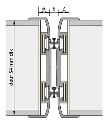 Deurnaald(pendelprof)411 60+ l=2400mm 54mm