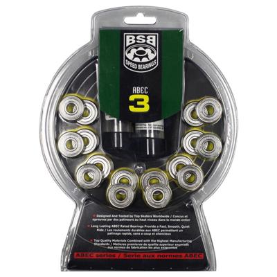 Hyper Inline lagers Lagers 3