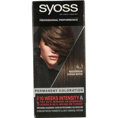 Syoss Color baseline 4-1 middenbruin haarverf