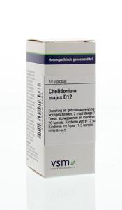 Chelidonium majus D12