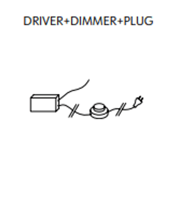 Kdln - driver + dimmer + plug accessoires