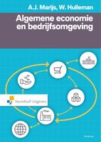 Algemene economie en bedrijfsomgeving