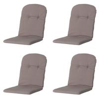 Kuip hoog 45x96 Panama Jute (4 stuks) Madison - Madison