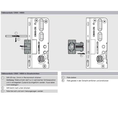 Roto meerpuntsluiting cil.bed.1758x20mm afger.PC92