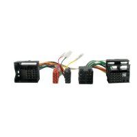 Radio Facial Adapter (RAF3410) Radio Facial Adapter (RAF3410)