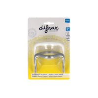 Handgreep S-fles klein en groot 2 Stuks