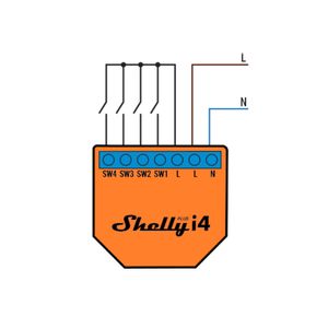 Shelly Plus i4 power relay Oranje