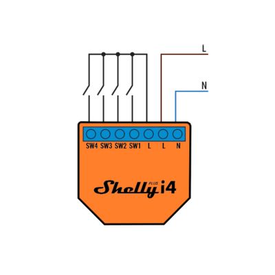 Shelly Plus i4 power relay Oranje