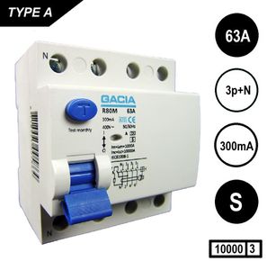 GACIA aardlekschakelaar 6343S 4p 63Amp 300mA [S] 10kA