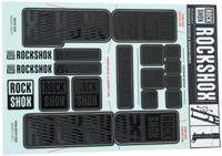 ROCKSHOX decor set