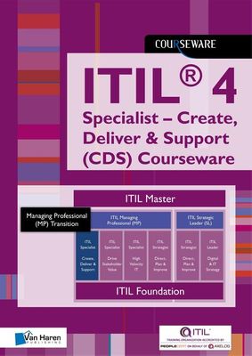 Create, Deliver & Support (CDS) Courseware - Van Haren Learning e.a. - ebook